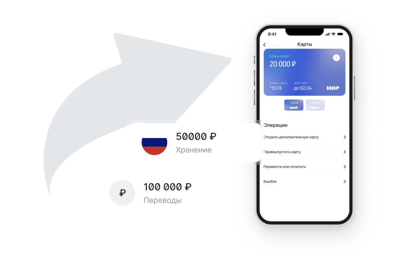 Текущие и другие счета